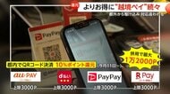 「半数以上が他県ナンバー」東京都ポイント還元キャンペーンに“越境ペイ”相次ぐ…レギュラーガソリン売り切れも