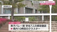 【続報】新型コロナ 鳥取環境大でクラスター 変異株も(鳥取市)