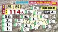 北海道 5月5日にも「まん延防止等重点措置」の適用を国に要請へ 独自対策も実施へ