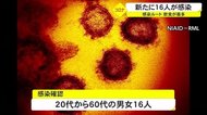 新型コロナ新たに16人の感染確認