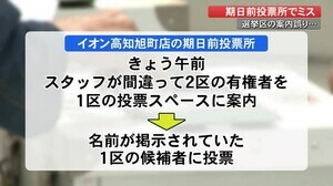 期日前投票で誘導ミス 2区の有権者が1区の候補者に投票 高知市の商業施設で【高知】