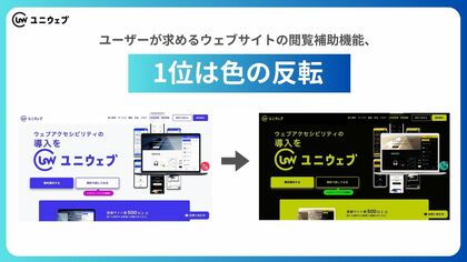 ユーザーが求めているウェブサイトの閲覧補助機能1位は、「色の反転」と判明