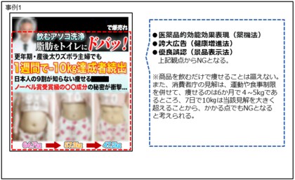 【定期調査】薬機法・景品表示法違反の恐れがある広告表現の配信実例 2025.5.13