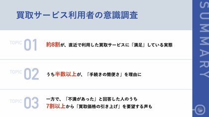 【急成長するリユース市場の実態!】直近で利用した買取サービス、約8割が「満足」 うち半数以上から「手続きが簡単だった」と高評価