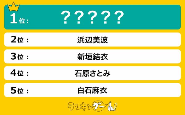 美人の共通点「忘れ鼻」の女性芸能人ランキングを調査!1位は多く ...