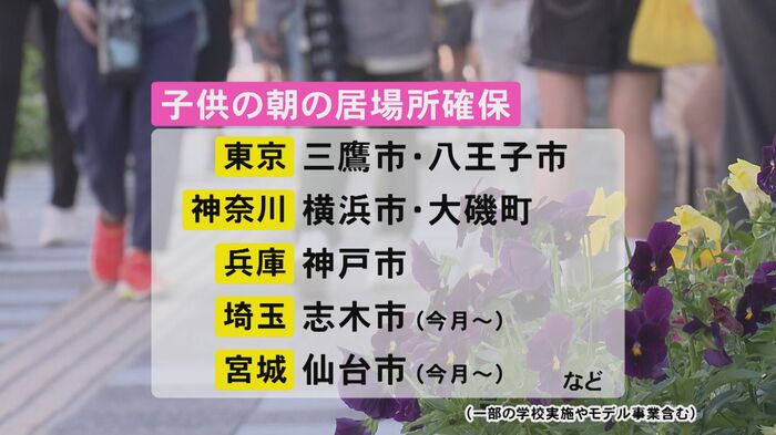ニュースONE