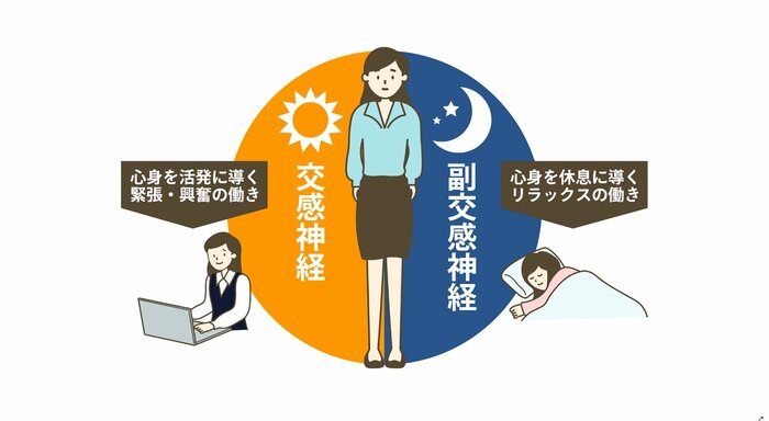 (イメージ)