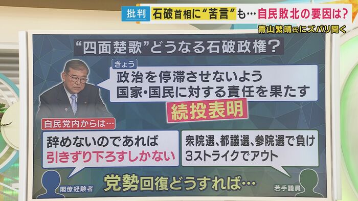 石破総理