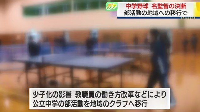 中学校の部活動イメージ(資料)