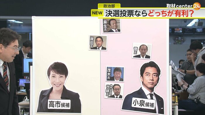 小泉氏・高市氏の決選投票となった場合の陣営の動き