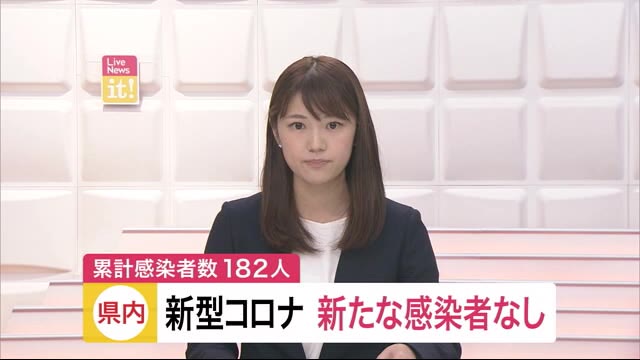 新型コロナウイルス 宮城県内で新たな感染者確認されず