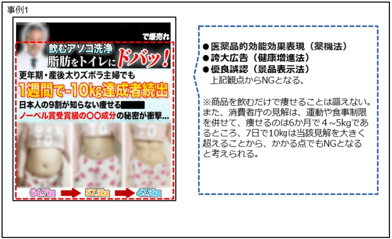 【定期調査】薬機法・景品表示法違反の恐れがある広告表現の配信実例 2025.5.13