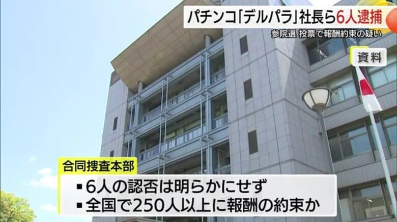 【続報】参院選投票見返りに従業員に報酬の約束　パチンコ店チェーン「デルパラ」社長ら6人逮捕（鳥取）｜FNNプライムオンライン