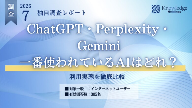 【調査リリース】ChatGPT・Perplexity・Gemini、一番使われているAIはどれ？【305人調査】