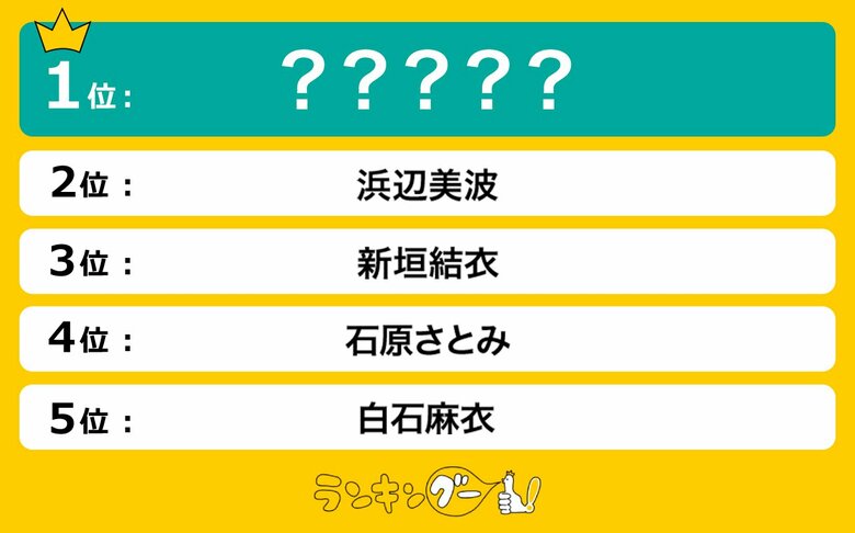 美人の共通点「忘れ鼻」の女性芸能人ランキングを調査!1位は多くの女性が憧れる、あの女優!