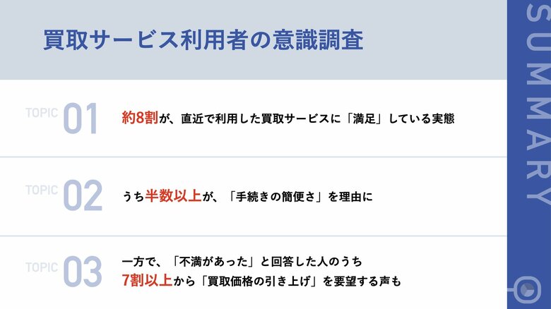 【急成長するリユース市場の実態!】直近で利用した買取サービス、約8割が「満足」 うち半数以上から「手続きが簡単だった」と高評価