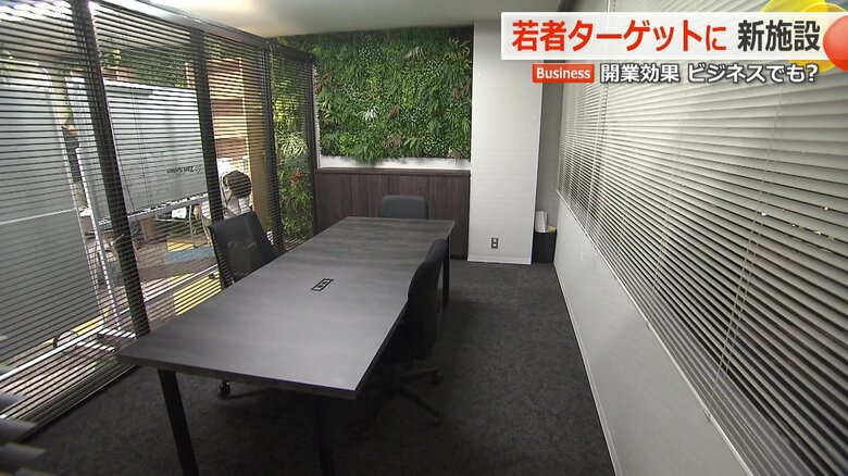 利用料は1時間5000円