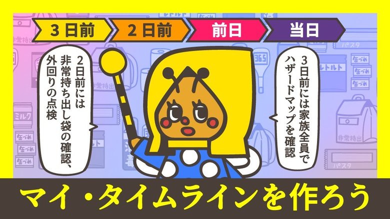 個々にできる備えの集大成 具体的な防災行動計画「マイ・タイムライン」を作ろう!