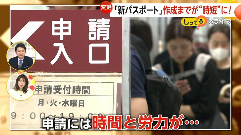 時間と労力がかかるイメージがあるパスポートの作成