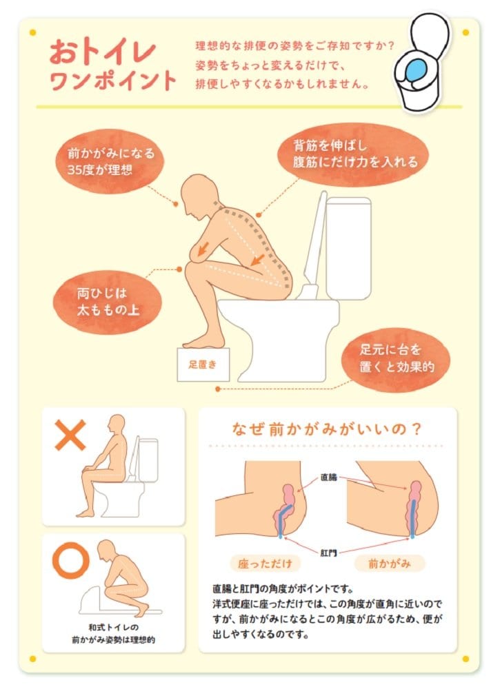 おトイレワンポイント（画像提供：(c)EAファーマ株式会社）
