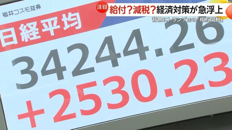 世界が振り回されているトランプ氏の一挙手一投足