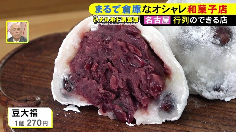 ニュースONE