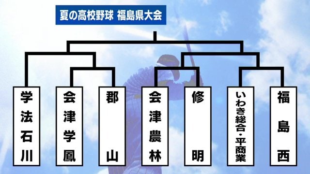 第2シード・学法石川
