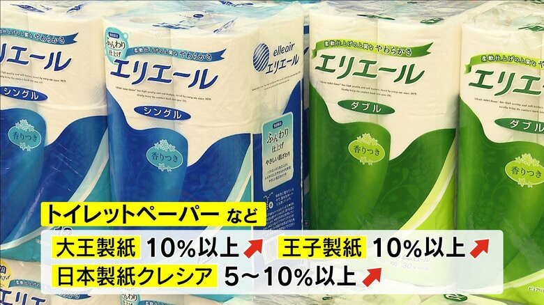 4月は約2800品目が値上げ