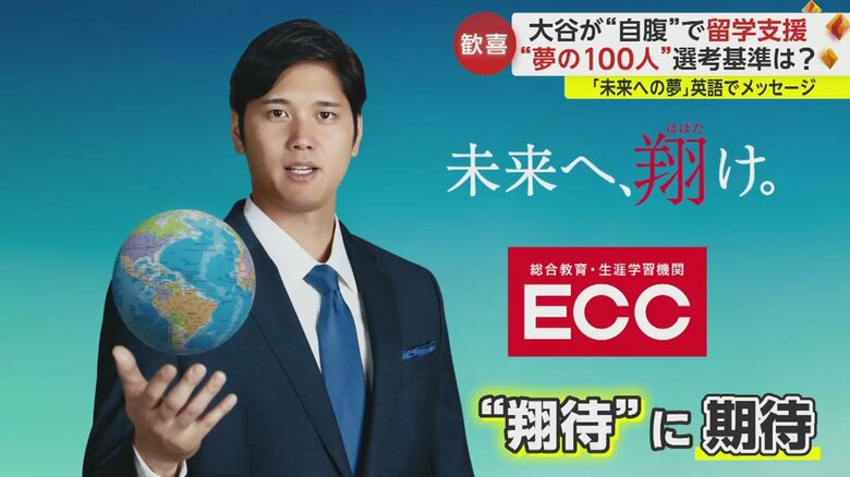 大谷選手が出演するCM