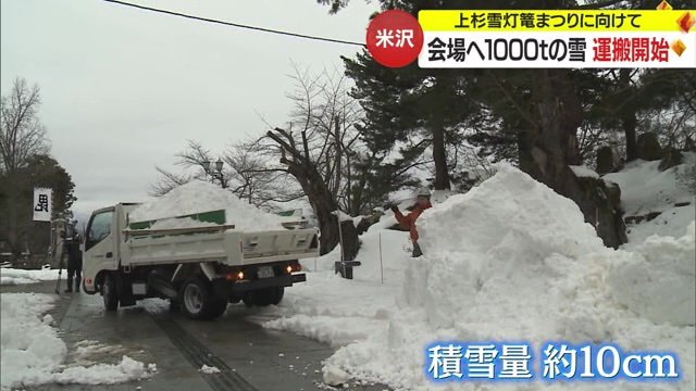 「上杉雪灯篭まつり」の会場に雪を運搬している様子