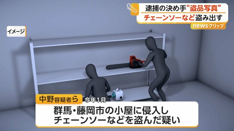 小屋に侵入しチェーンソーなどを盗み出した2人のイメージ
