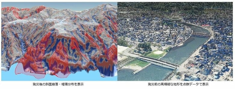 点群データで被災状況を確認する（写真提供：東京都）