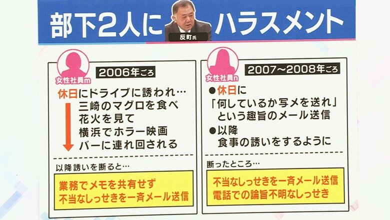 関西テレビ「旬感LIVEとれたてっ！」より