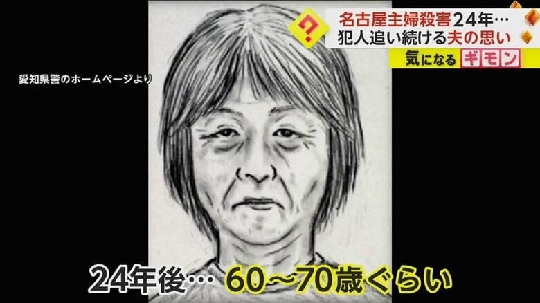 愛知県警のホームページで公開している犯人の似顔絵