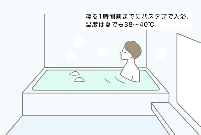 寝る1時間前までにバスタブで入浴、温度は夏でも38～40℃（提供：パナソニック）