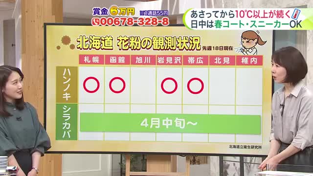 【菅井さんの天気予報 23日(月)】北海道で最も早いサクラ便り！あす朝はオホーツク海側で吹雪…春と冬がせめぎ合う