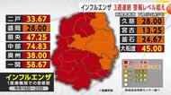 インフルエンザ3週連続「警報レベル超え」新規患者数は1医療機関あたり39.64人　岩手県