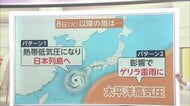 【台風情報】本州の大雨は長期化へ　“迷走台風”24号＋秋雨前線で来週も警報級大雨の恐れ　来週以降想定される2つの雨パターン