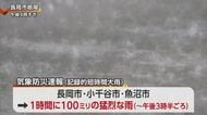 記録的短時間大雨　長岡市や小千谷市・魚沼市で時間雨量100ミリの猛烈な雨　一時レベル4大雨危険警報【新潟】