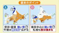【北海道の天気 16日(金)】午後も穏やか　厳しい冬にほっと一息！週末は局地的な強い雪に注意…札幌も一時的に強まるおそれも