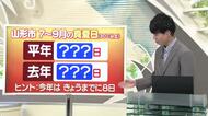 【天気／山形】天気ふりかえり＆山形市の7～9月の真夏日の日数は？　中村友祐気象予報士の天気予報(1)