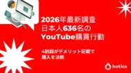 2026年最新調査 : 日本人636名のYouTube購買行動