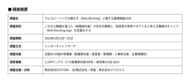 これから職場を選ぶ人が「求める職場」と、経営者が「できている職場」の“ずれ”。── Well-Working Gap が明らかに