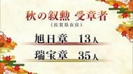 秋の叙勲受章者　県内からは48人【佐賀県】