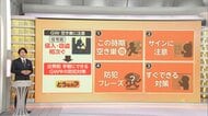 今からできるゴールデンウィークの防犯は？　合言葉は「走るカレー」