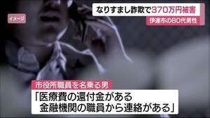 80代男性が370万円のなりすまし詐欺被害 「医療費の還付金がある」などと電話〈福島県伊達市〉