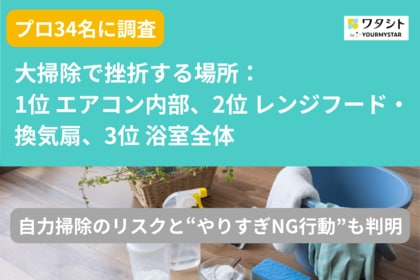 【プロ34名に調査】大掃除で挫折する場所の1位はエアコン内部、2位はレンジフード・換気扇