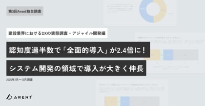 【第3回Arent調査４. アジャイル開発編】建設業界でアジャイル開発の認知度が過半数突破業務での採用は3割超え、「全面的導入」は2.4倍に急増。システム開発領域での導入が特に伸長