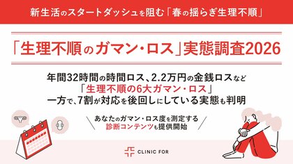 ＜「生理不順のガマン・ロス」実態調査2026＞ 生理不順の6大ガマン・ロスが判明！ガマン・ロス度を測定する診断コンテンツも提供開始
