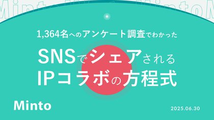 【IPコラボ調査】シェアされやすいIPコラボキャンペーンとは? SNSでシェアされるIPコラボの方程式